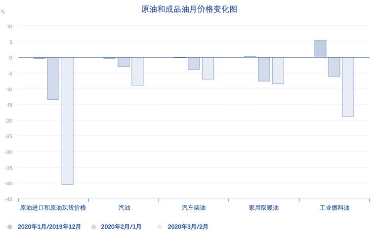 全球減產(chǎn)協(xié)議引領(lǐng)經(jīng)濟(jì)重塑與未來(lái)展望