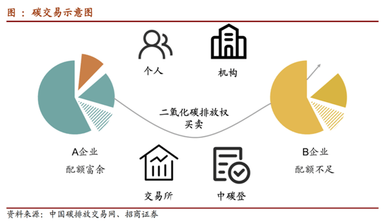 碳13最新研究進(jìn)展及其應(yīng)用前景展望