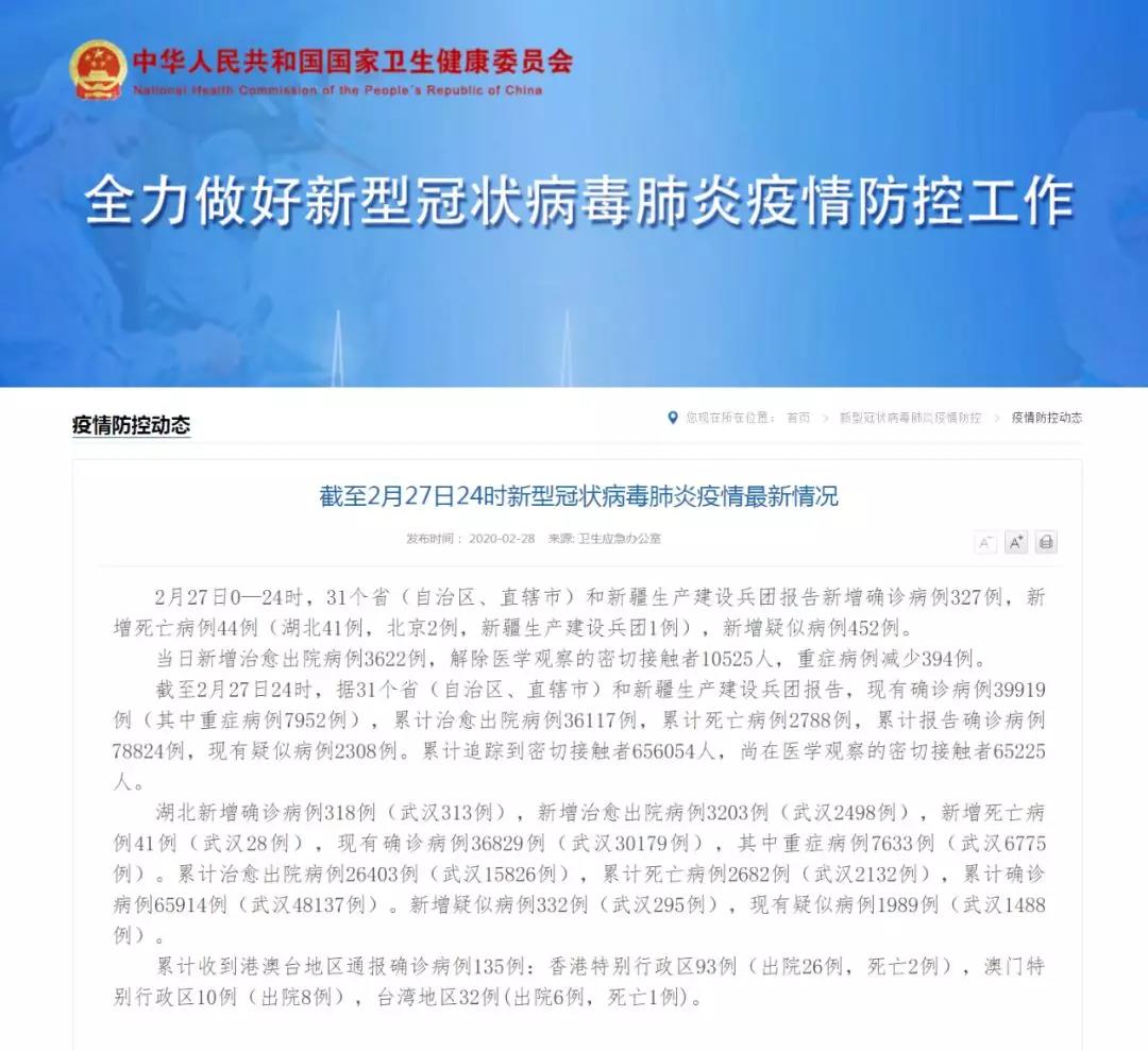 最新確診新增病例分析與應對策略探討