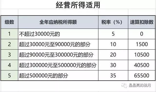 最新減法表，新時(shí)代數(shù)學(xué)工具引領(lǐng)風(fēng)潮