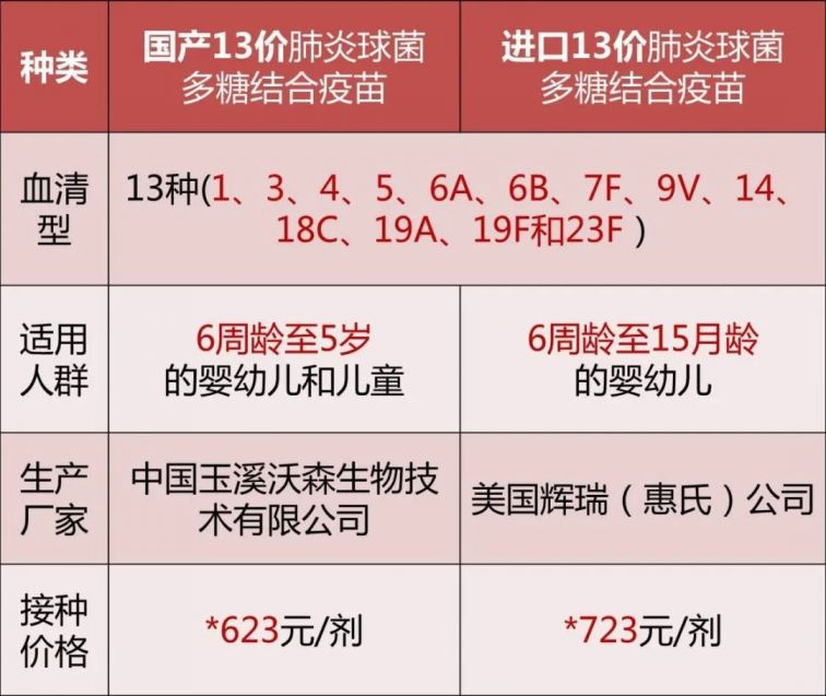 玉溪肺炎最新動態(tài)及應(yīng)對策略