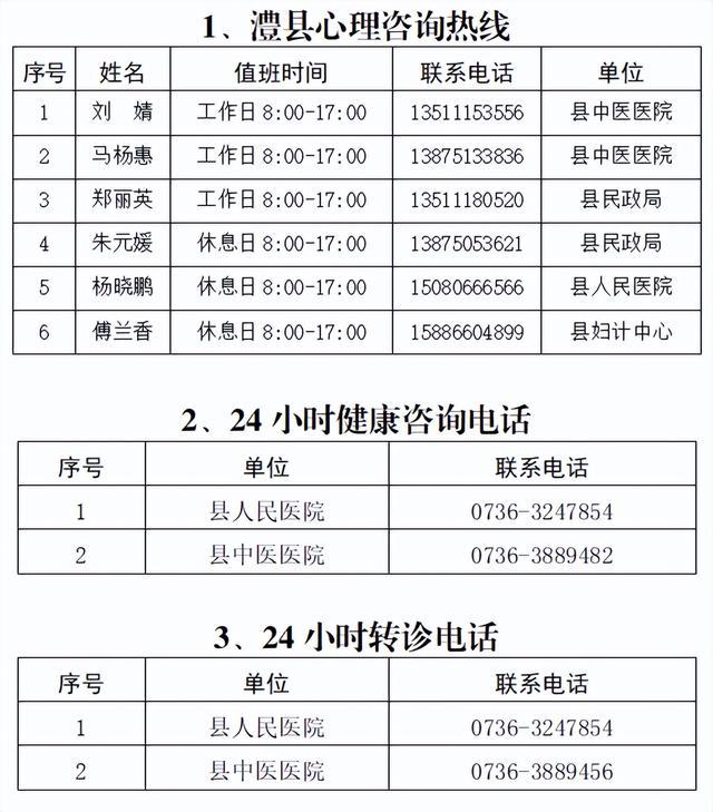 澧縣疫情最新動態(tài)更新