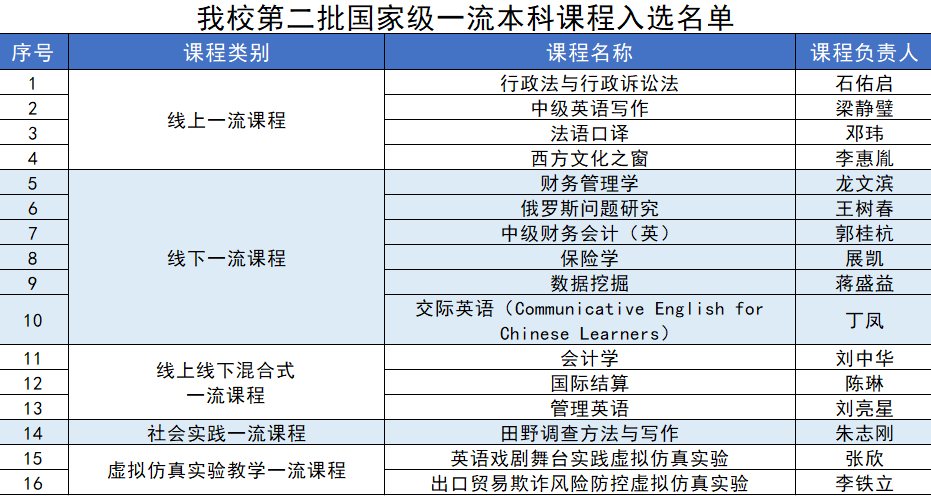 新澳門六開獎(jiǎng)結(jié)果記錄,實(shí)地設(shè)計(jì)評(píng)估解析_2DM32.68