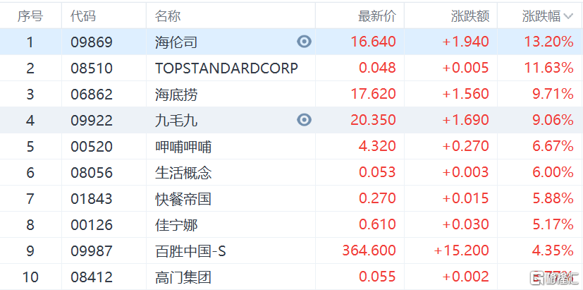 新澳門六開獎結(jié)果記錄,實地設(shè)計評估解析_2DM32.68