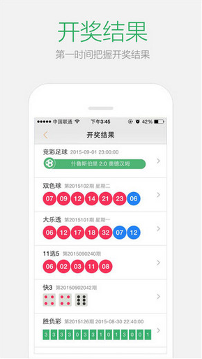 2024澳門天天開彩開獎結(jié)果,高速規(guī)劃響應(yīng)方案_ios74.633