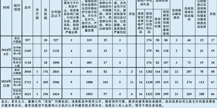 2024澳門六開彩開獎結(jié)果,科學(xué)依據(jù)解析說明_旗艦款71.957