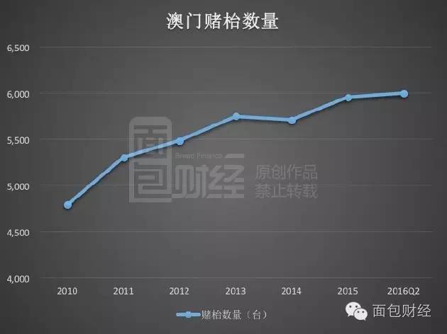 2024澳門掛牌正版掛牌今晚,實(shí)地?cái)?shù)據(jù)分析計(jì)劃_HD17.391