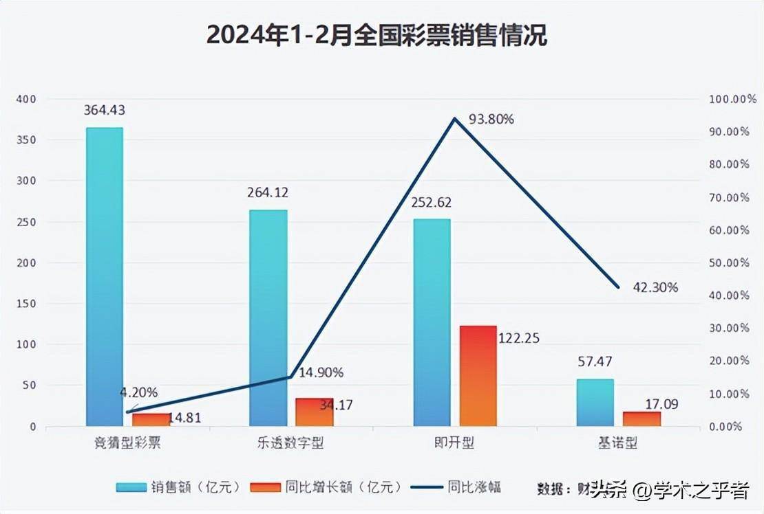 第73頁(yè)