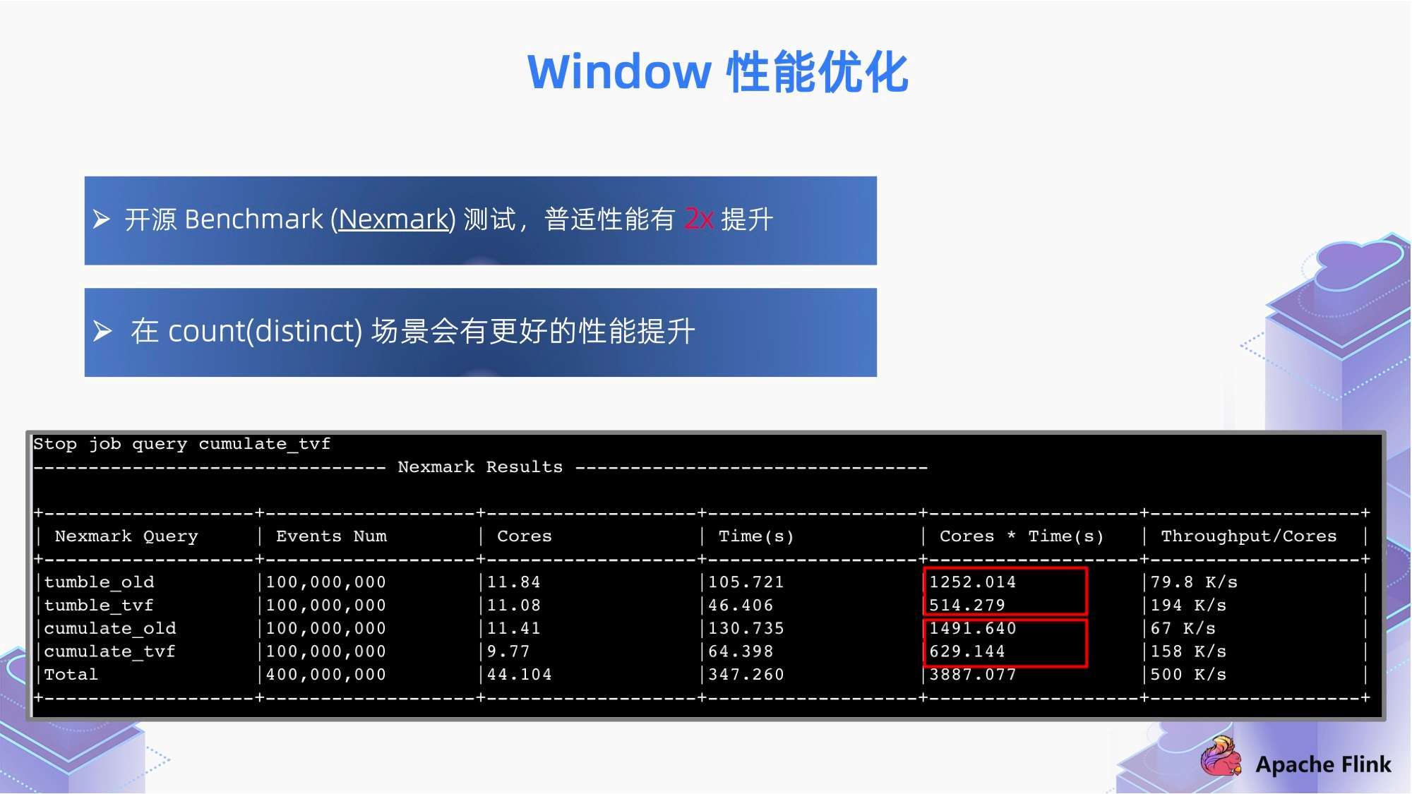 新奧彩圖庫資料圖片,深入數(shù)據(jù)執(zhí)行策略_watchOS66.962