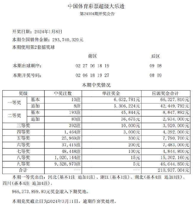 新澳資彩長期免費資料,數(shù)據(jù)引導(dǎo)執(zhí)行計劃_社交版94.448