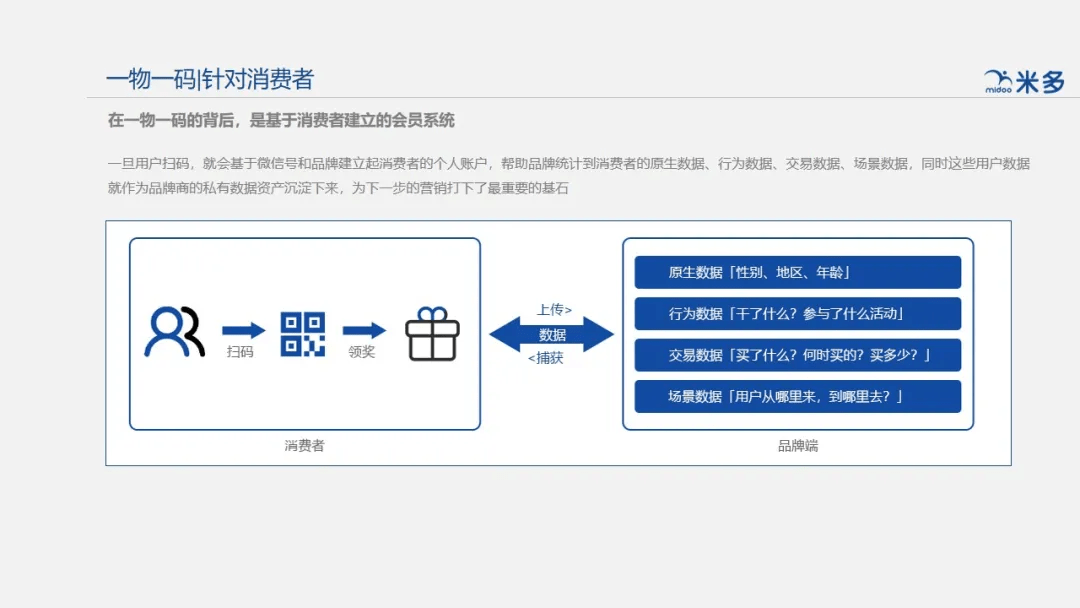 一肖一碼,數(shù)據(jù)引導(dǎo)設(shè)計策略_set11.480