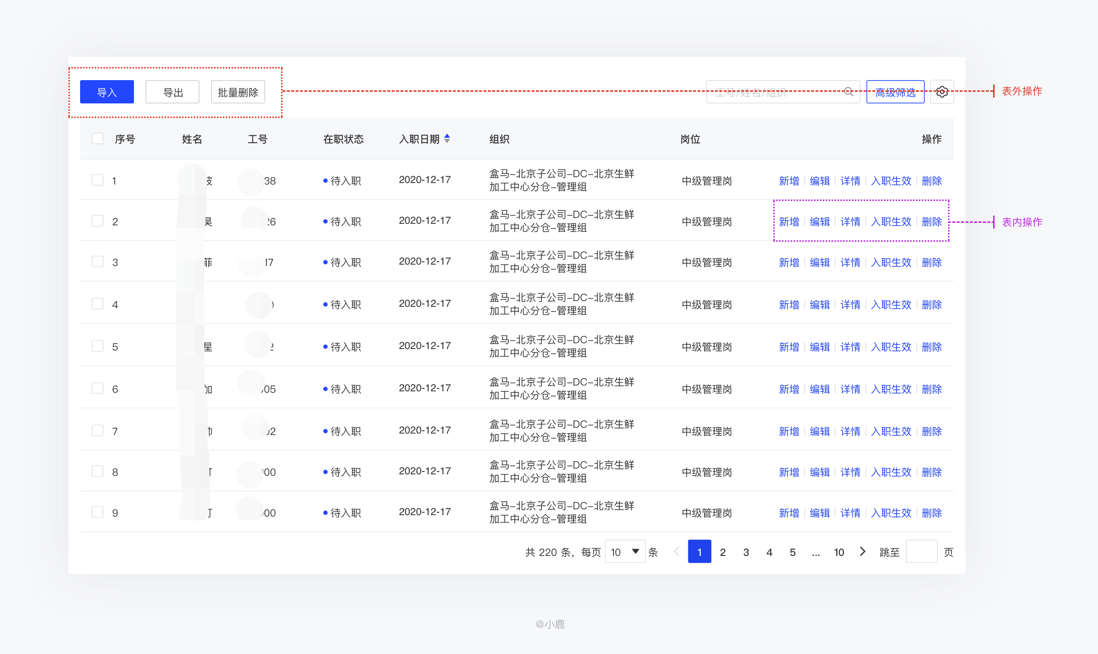 新澳天天開獎資料大全1050期,深層設(shè)計數(shù)據(jù)策略_挑戰(zhàn)版99.438