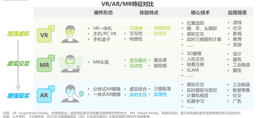 2024免費資料精準一碼,實踐分析解釋定義_VR37.210