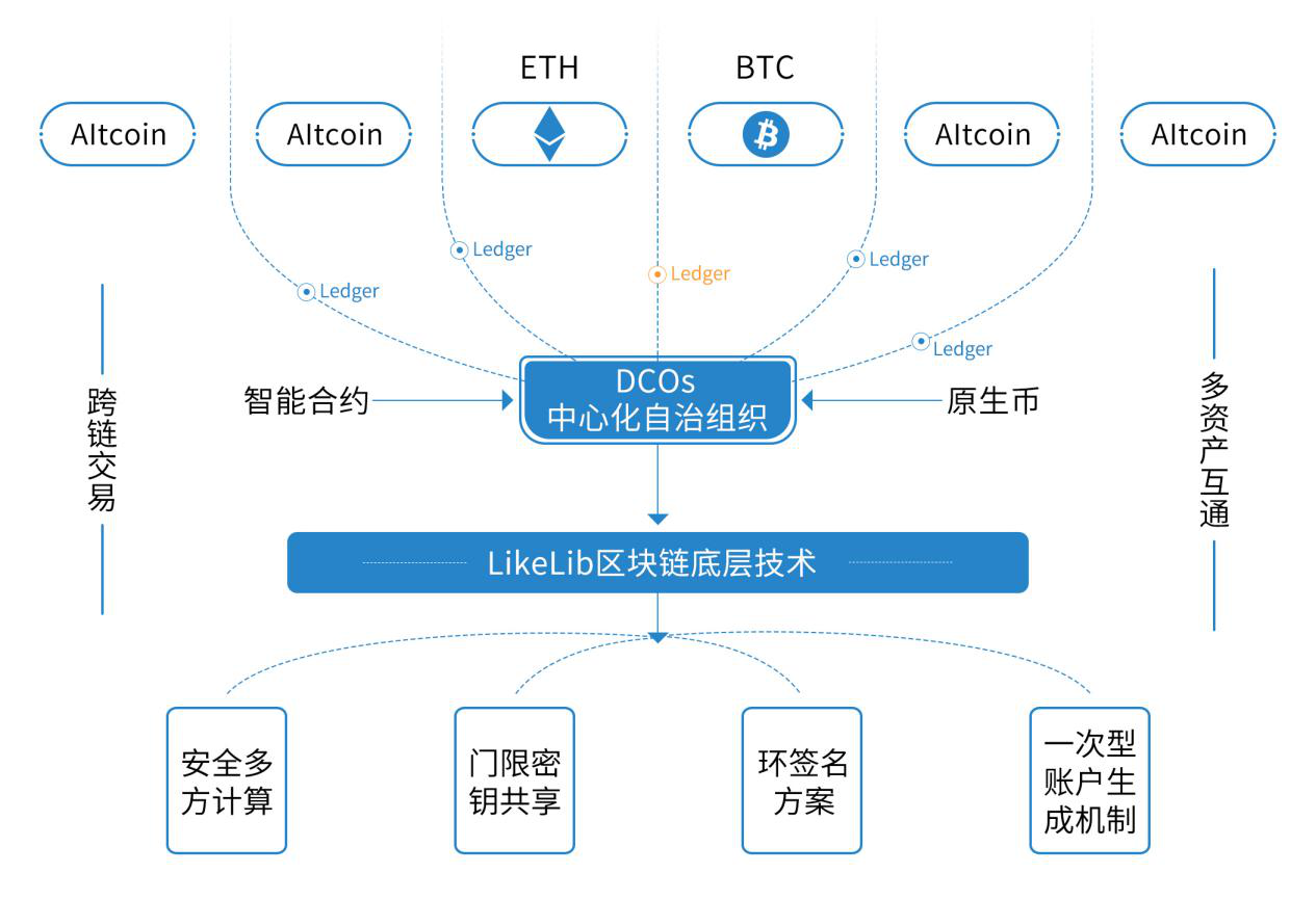 奧門特馬特資料,理論解答解釋定義_AR78.675