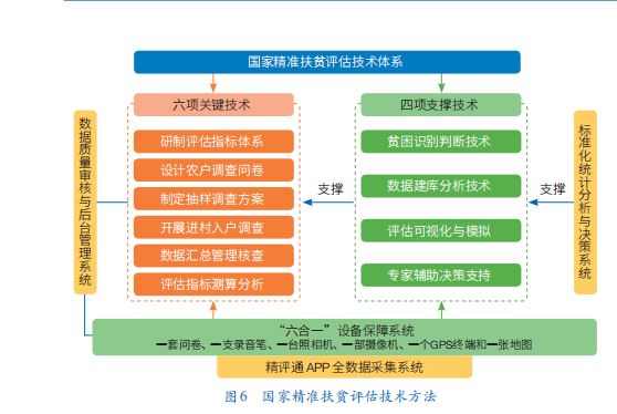 新澳內(nèi)部高級資料,實地數(shù)據(jù)評估方案_創(chuàng)新版64.116