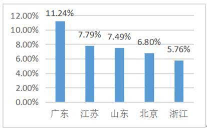 澳門廣東八二站資料,實(shí)地評估解析數(shù)據(jù)_VR84.540