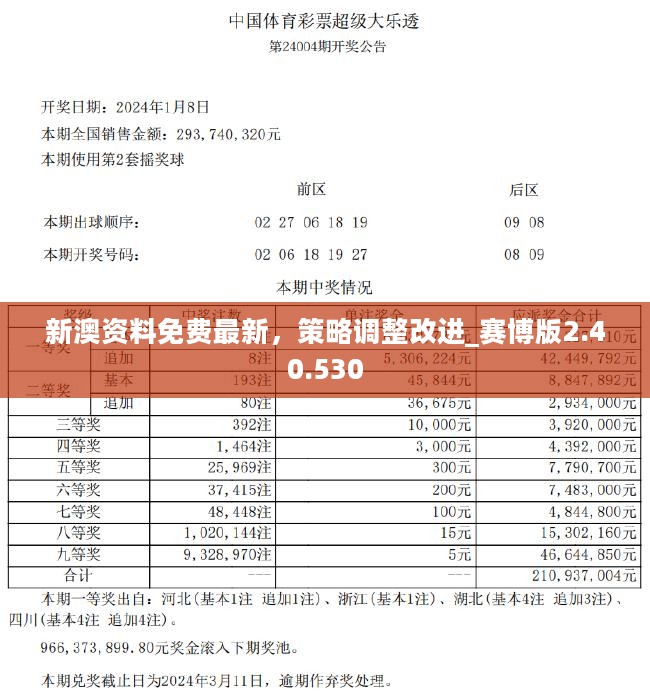 新澳天天免費(fèi)資料單雙,前沿評(píng)估解析_NE版64.844