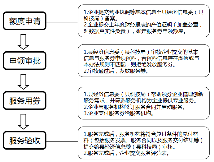 最準(zhǔn)一碼一肖100%噢,創(chuàng)新解讀執(zhí)行策略_SHD79.938