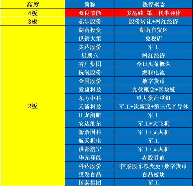 2024澳門天天開(kāi)好彩免費(fèi)資科,高效計(jì)劃設(shè)計(jì)實(shí)施_Harmony66.543