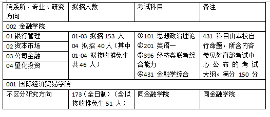 2024新澳資料大全最新版本亮點(diǎn),專業(yè)分析解釋定義_冒險(xiǎn)版89.965