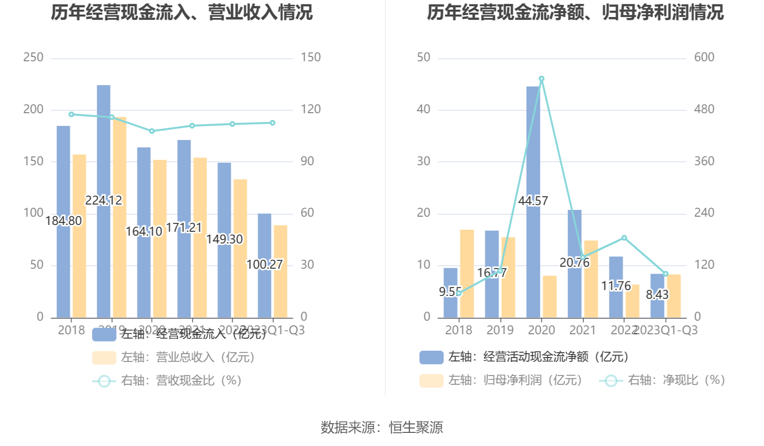 2023管家婆精準(zhǔn)資料大全免費(fèi),快速方案落實(shí)_macOS78.206