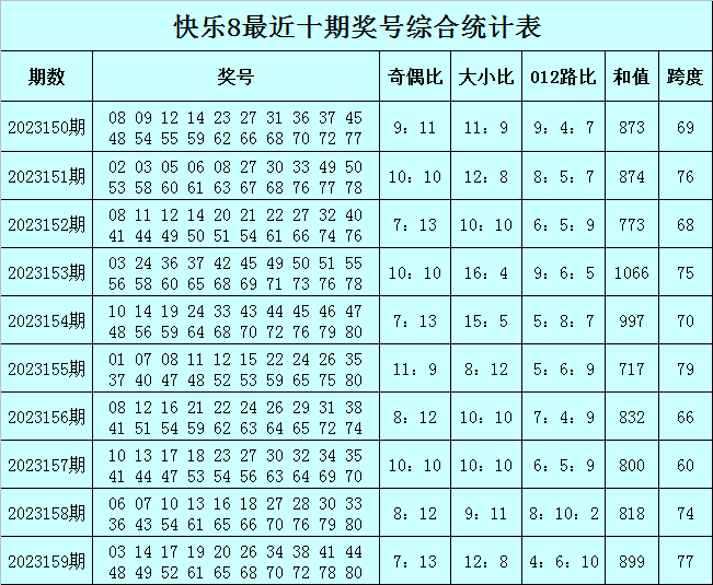 澳門一肖一碼一l必開一肖,實(shí)地分析驗(yàn)證數(shù)據(jù)_iShop45.32