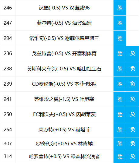 二四六香港管家婆期期準(zhǔn)資料大全一,實(shí)證分析說明_安卓86.873