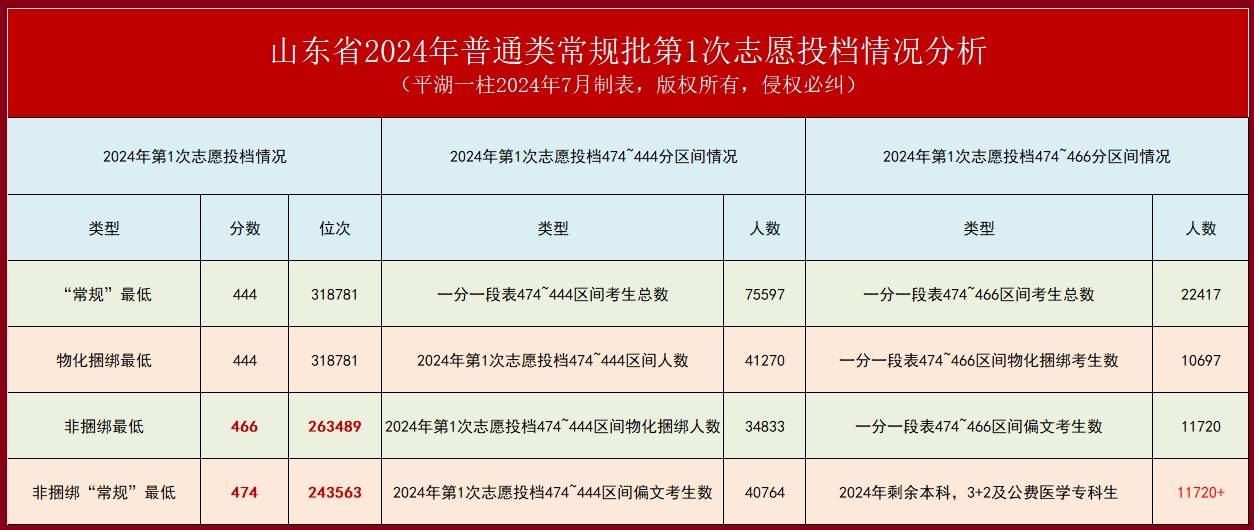 新澳2024資料大全免費,數(shù)據(jù)解析支持策略_黃金版31.456