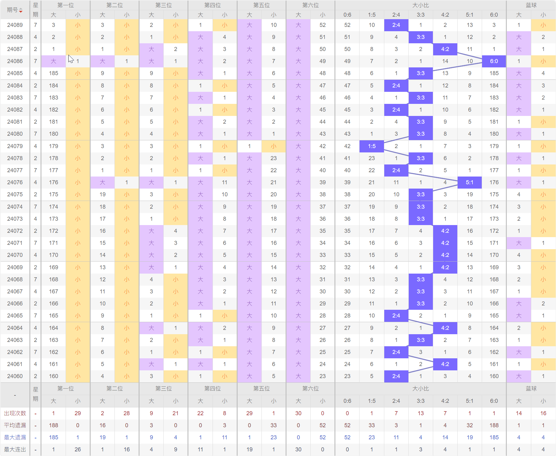 新奧門天天開獎資料大全,高效實施方法分析_Plus94.233