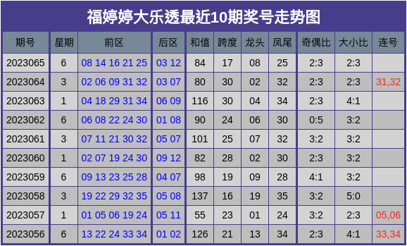 人生苦短丶虛寒問暖