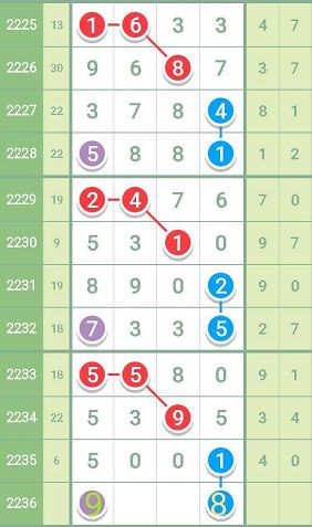 最準(zhǔn)一肖一碼100%精準(zhǔn)軟件,全面解答解釋落實(shí)_CT86.297