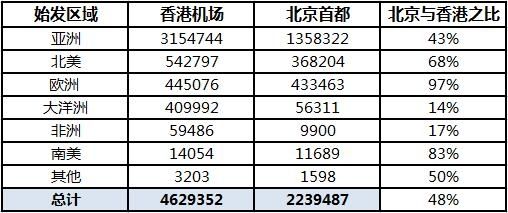 2024年香港內(nèi)部資料最準(zhǔn),具體操作步驟指導(dǎo)_suite42.587