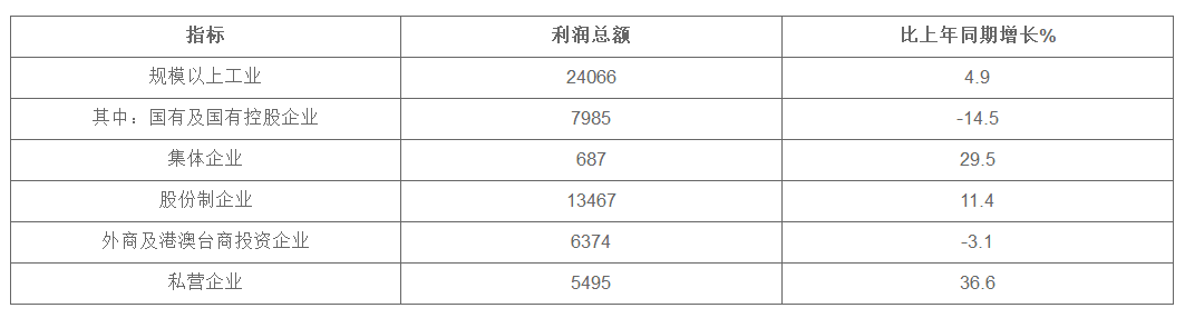 澳門資料大全,正版資料查詢,詮釋分析解析_pack80.508