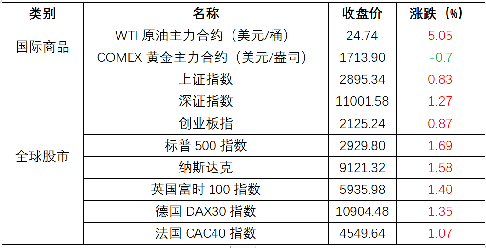 2024新澳精準資料免費提供,澳門內部,科學分析解釋定義_移動版38.992