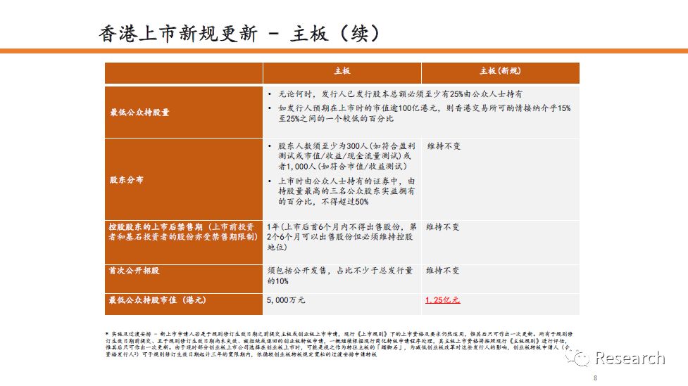 2024年香港正版資料免費大全圖片,高效方案實施設(shè)計_限定版75.508