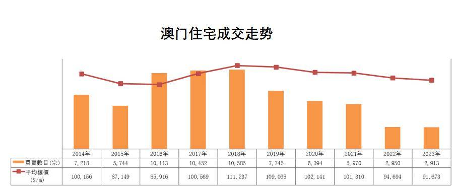 2024年澳門歷史記錄,數(shù)據(jù)整合執(zhí)行方案_優(yōu)選版32.663