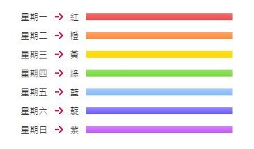 天天彩澳門天天彩,實(shí)時數(shù)據(jù)解釋定義_Advanced27.598