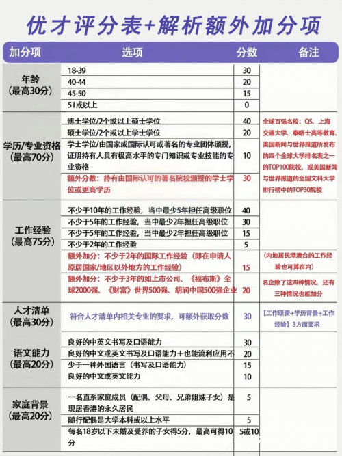 二四六香港資料期期中準,科學解答解釋定義_豪華款48.856