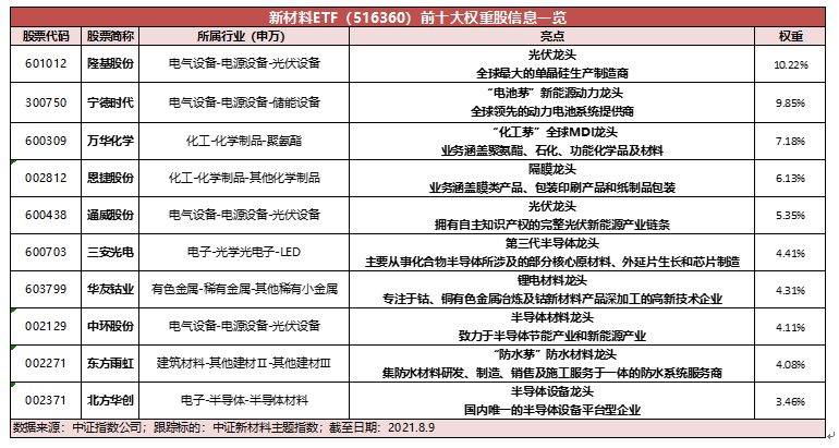 2024新澳原料免費(fèi)大全,科學(xué)依據(jù)解析說明_投資版20.924