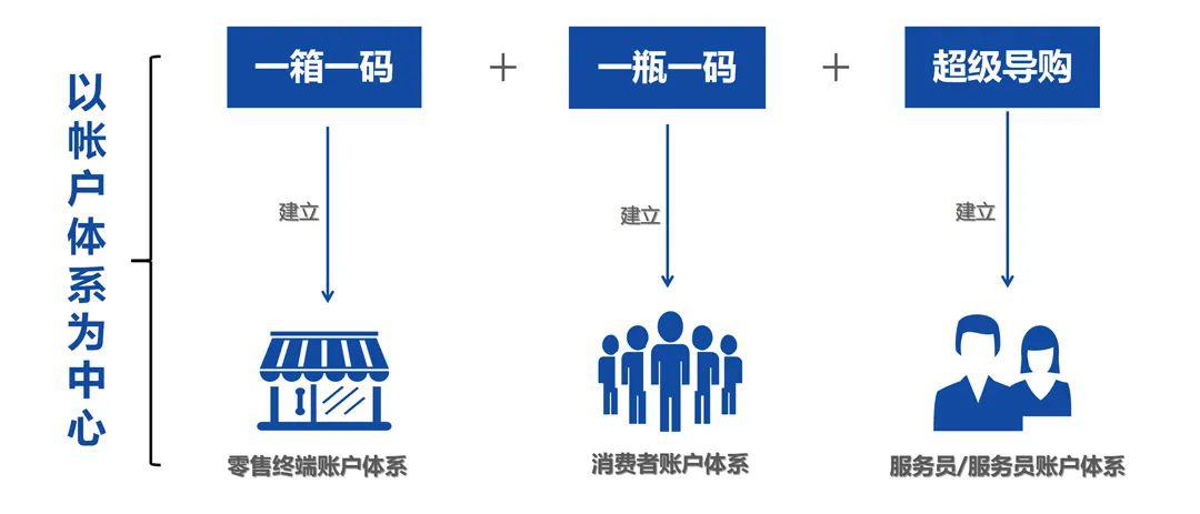 一碼一肖100準(zhǔn)確使用方法,全局性策略實(shí)施協(xié)調(diào)_薄荷版87.693