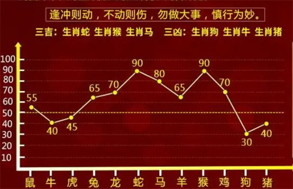 最準(zhǔn)一肖一碼100%,高效解讀說(shuō)明_復(fù)古版21.515