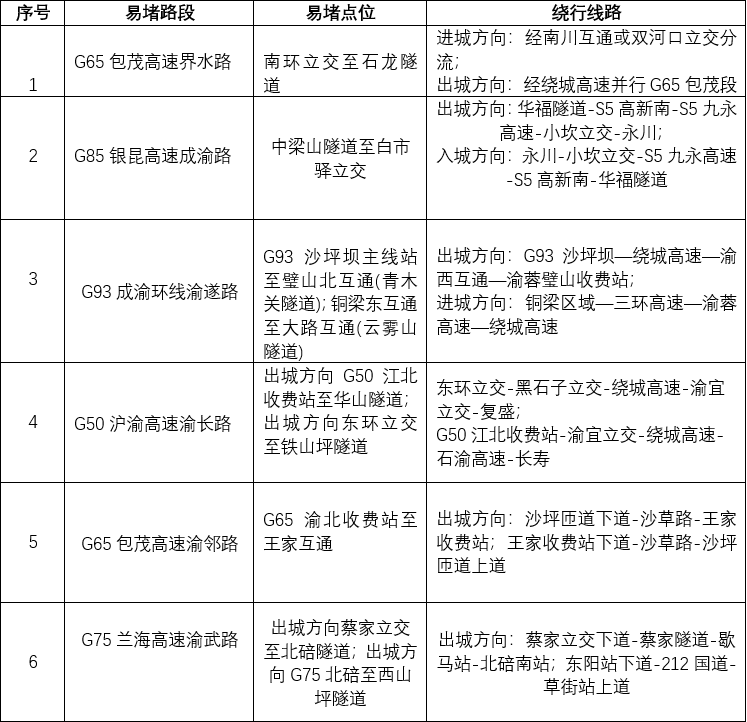 奧門全年資料免費(fèi)大全一,高速方案規(guī)劃_移動(dòng)版40.930