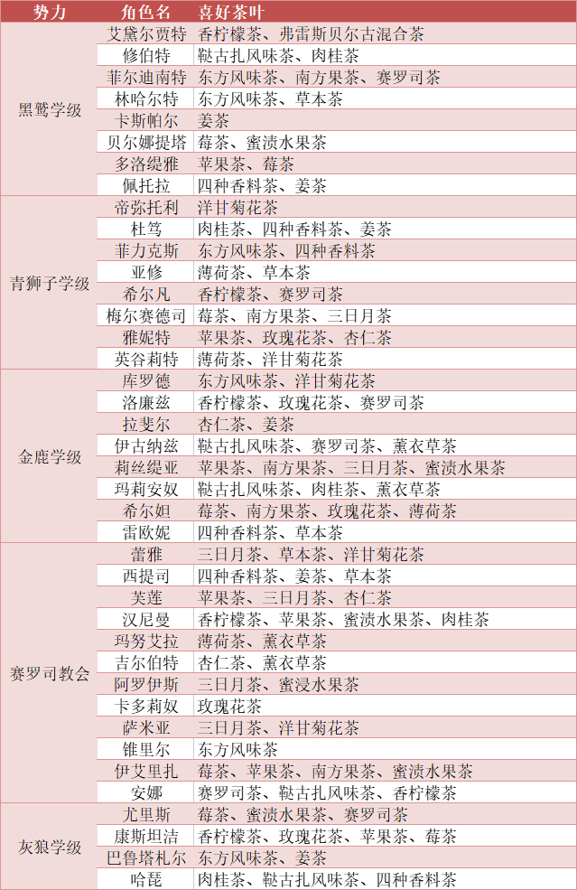 2024新澳免費(fèi)資料成語(yǔ)平特,快速設(shè)計(jì)問(wèn)題策略_標(biāo)配版92.672