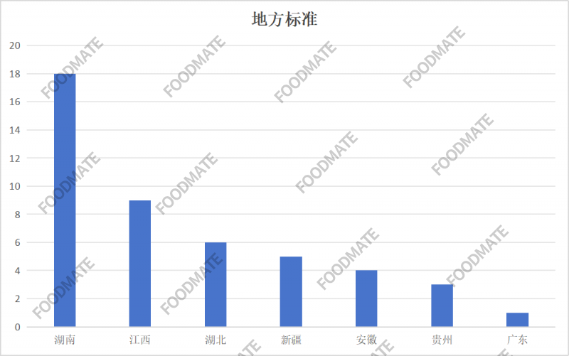 2024年新澳開獎結果公布,全面實施數(shù)據(jù)分析_Executive59.241