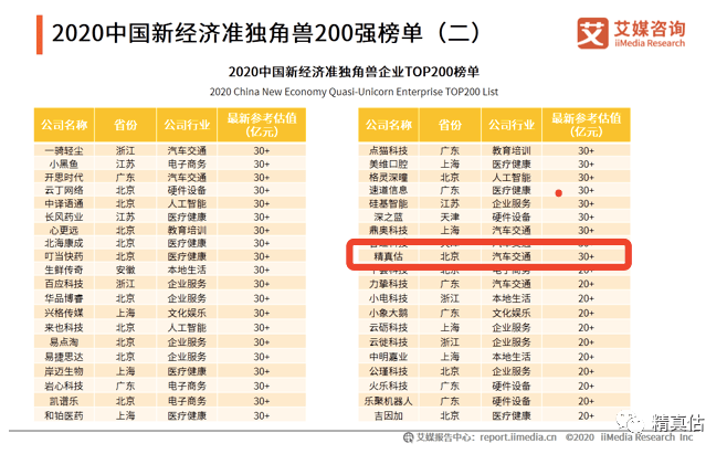 2024年新澳開獎結(jié)果,準(zhǔn)確資料解釋落實_高級版50.622