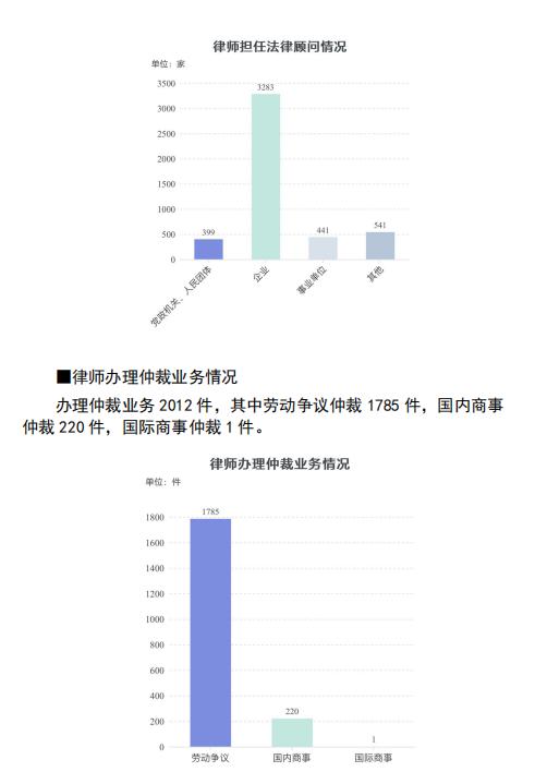 79456濠江論壇2024年147期資料,數(shù)據(jù)驅動執(zhí)行設計_3DM54.614