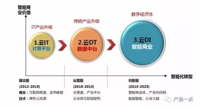 2024新奧正版資料最精準(zhǔn)免費(fèi)大全,深入分析定義策略_kit48.490