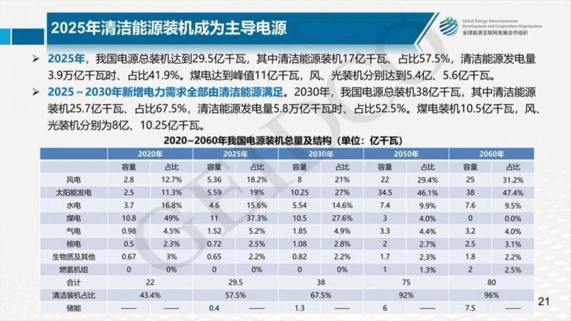 澳門開獎記錄開獎結果2024,數(shù)據(jù)解析計劃導向_開發(fā)版96.330