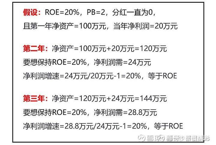 香港100%最準(zhǔn)一肖中,最佳實踐策略實施_微型版93.559