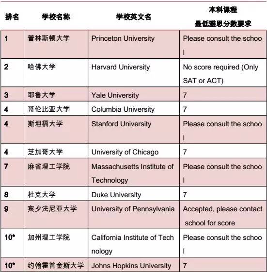 2024新澳資料大全,最新熱門(mén)解答落實(shí)_pro17.396